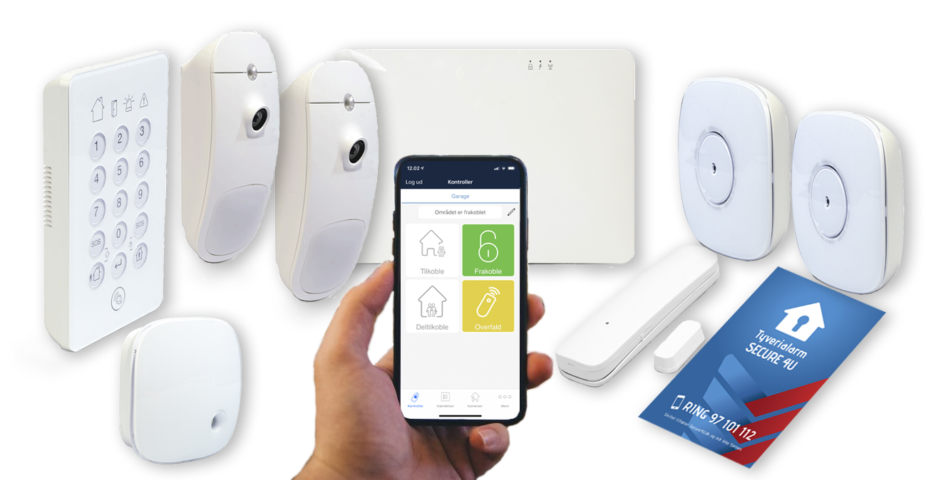 Basis plus S4U Renset